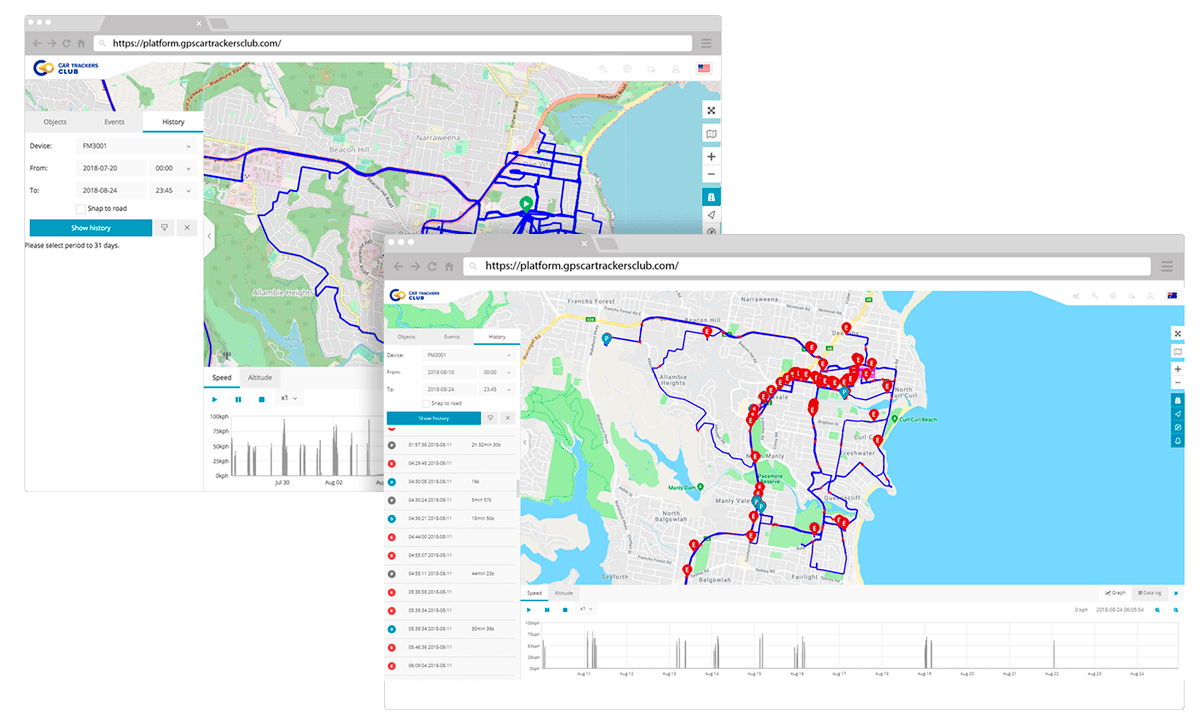 Automatic Vehicle History Reporting